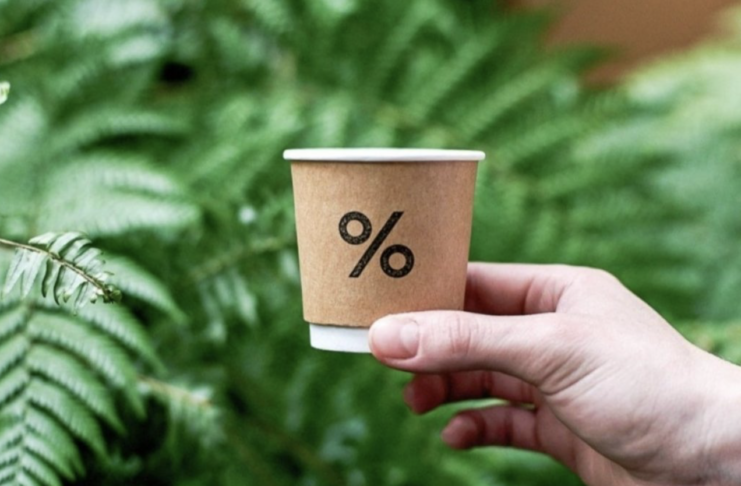%
